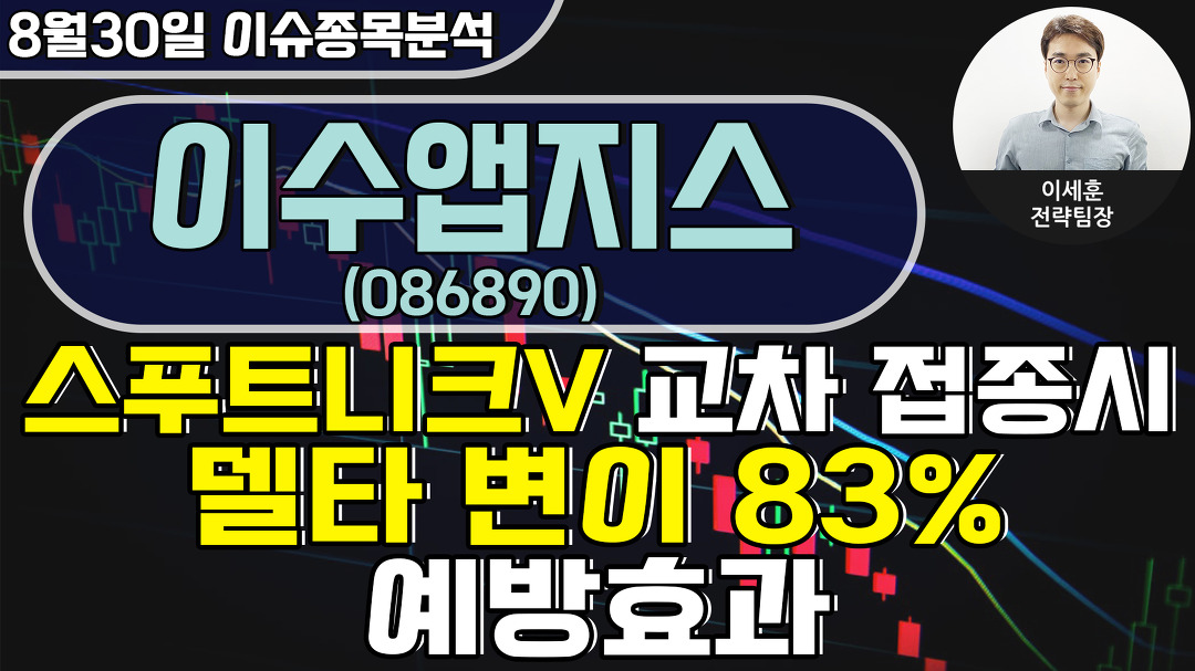 이수앱지스(086890) - 스푸트니크v 교차 접종시 델타 변이 83% 예방효과 - kakaoTV 이수앱지스(086890) - 스푸트니크v 교차 접종시 델타... 