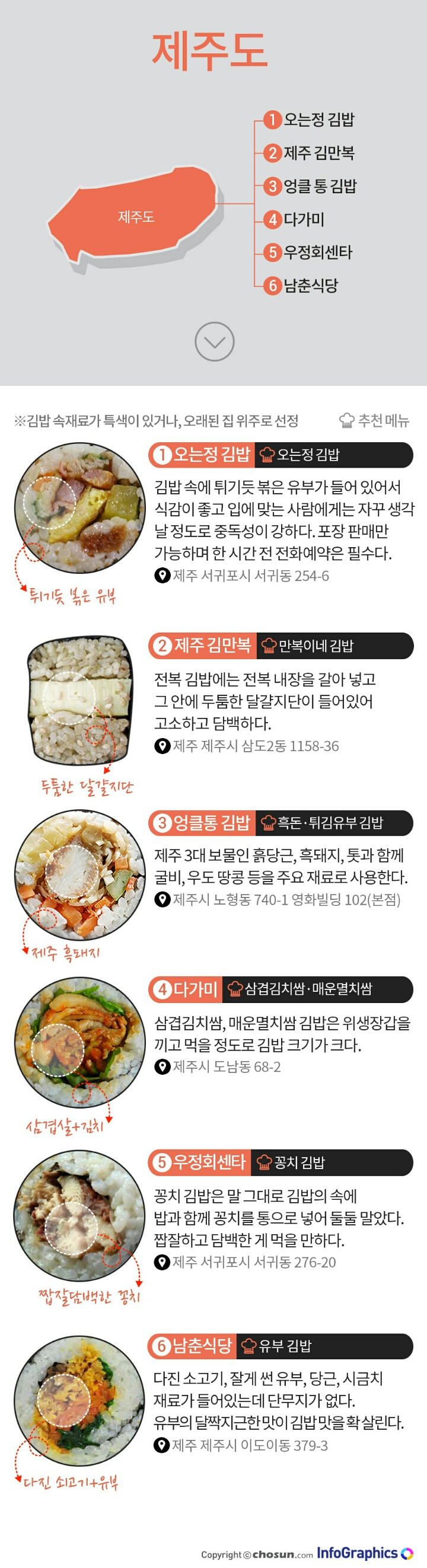 전국 이색 김밥 맛집 지도 | 인스티즈