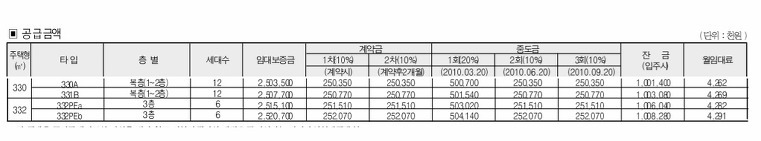 99BAF133599E2F0421E9C3