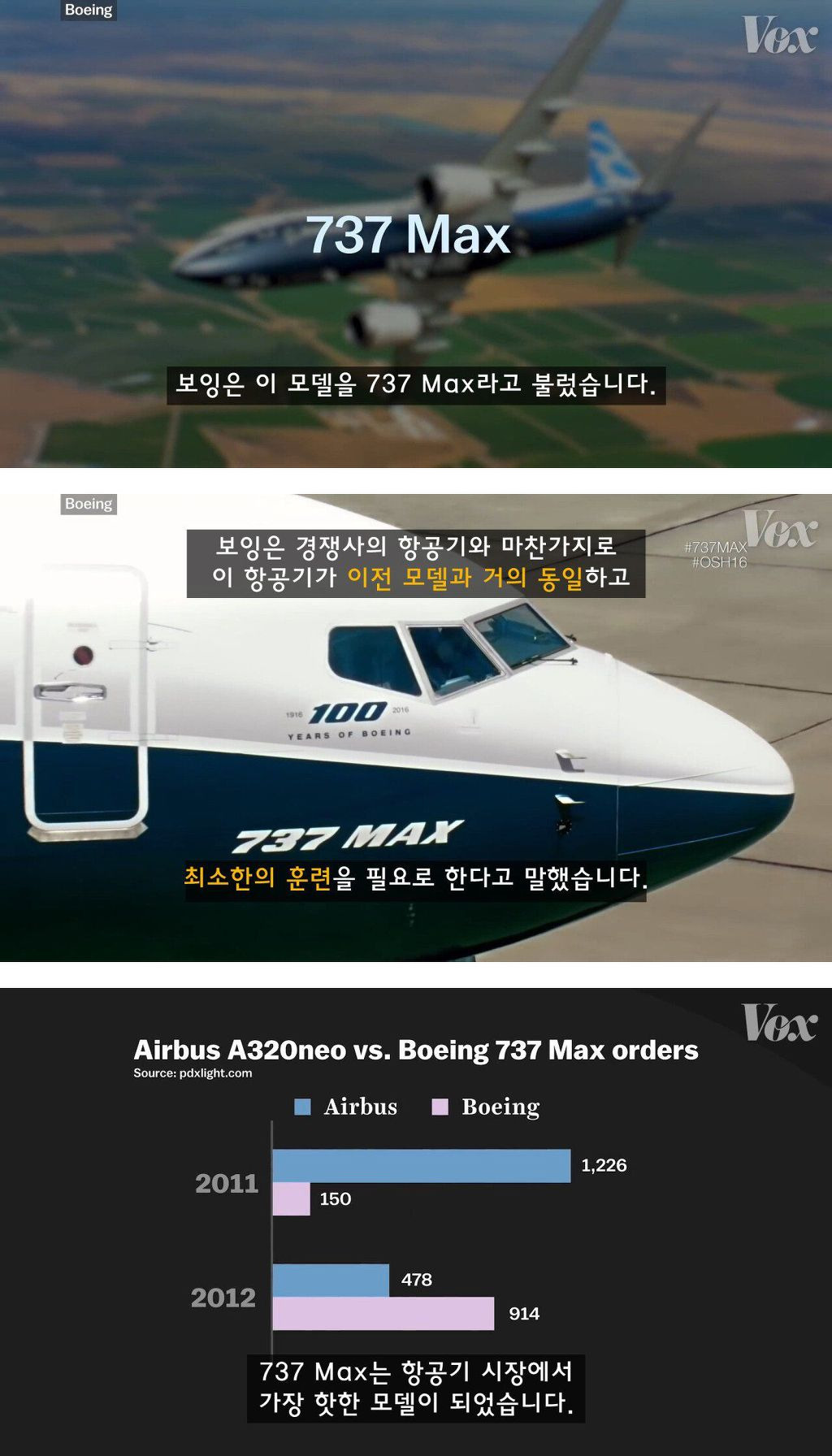 9963433A5CB5F6741935BD