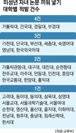 99B510395CCA9B3A1421FE