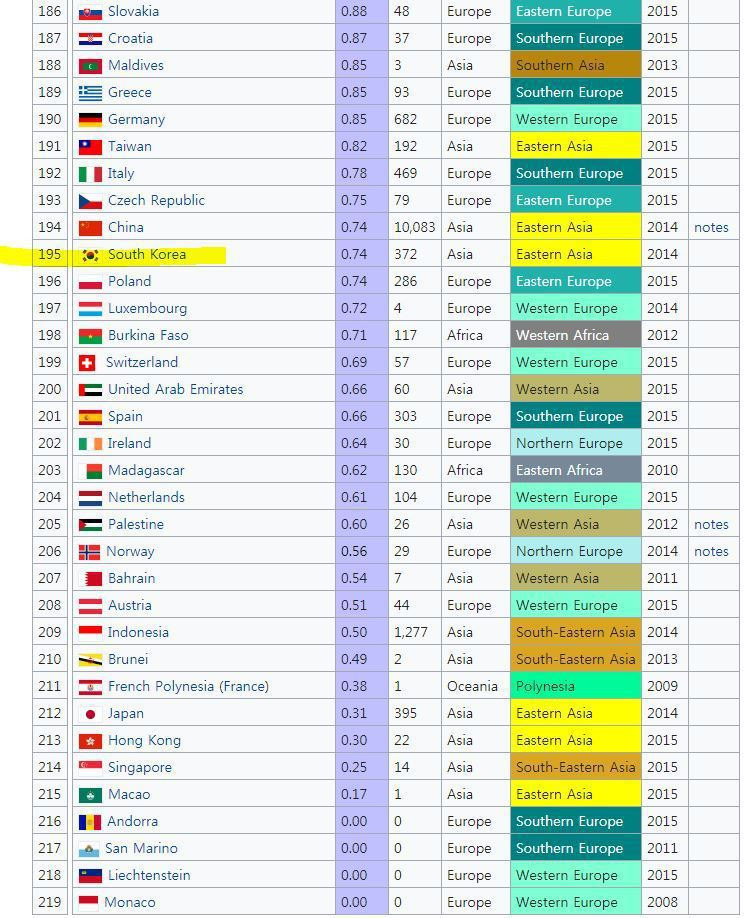 99F01D335A22BC6C0E2CE1