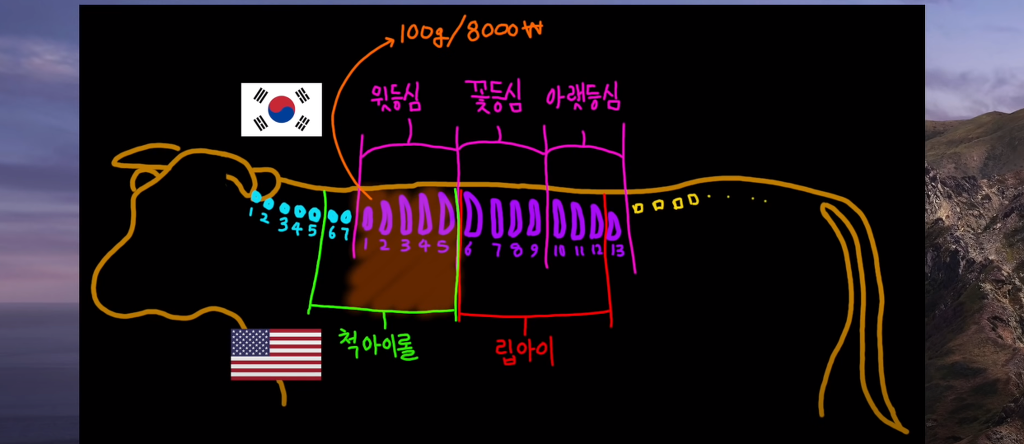99632B435EDF8FA4358758