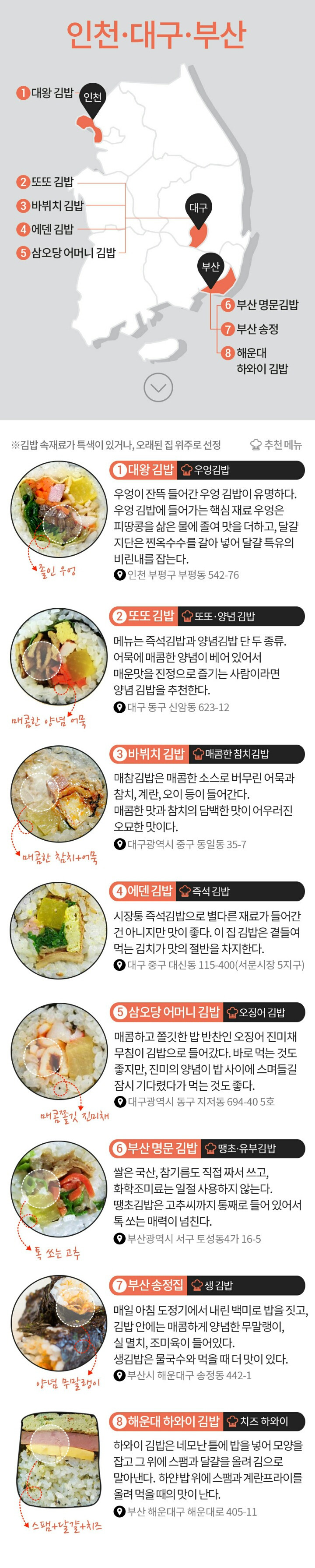 전국 이색 김밥 맛집 지도 | 인스티즈
