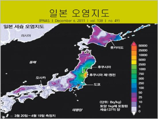   PNAS Ǹ Ϻ . Ϻ  70%  ִ.    300 ̻ ӵ  ȴ. 137 ݰ(30) 10   ϰ ŵȴٰ    ̴. 츦  Ķ  󵵷   500 ̻        ȴ.   ̴ Ϻ 20% ̸  ̿ ϴ. ó=ǻȸ