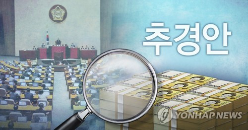 국회, 추경안 심사 (PG) [권도윤, 정연주 제작] 사진합성·일러스트