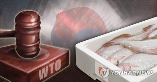 íì¿ ìë§ ìì°ë¬¼ ììê¸ì§ WTO ë¶ì