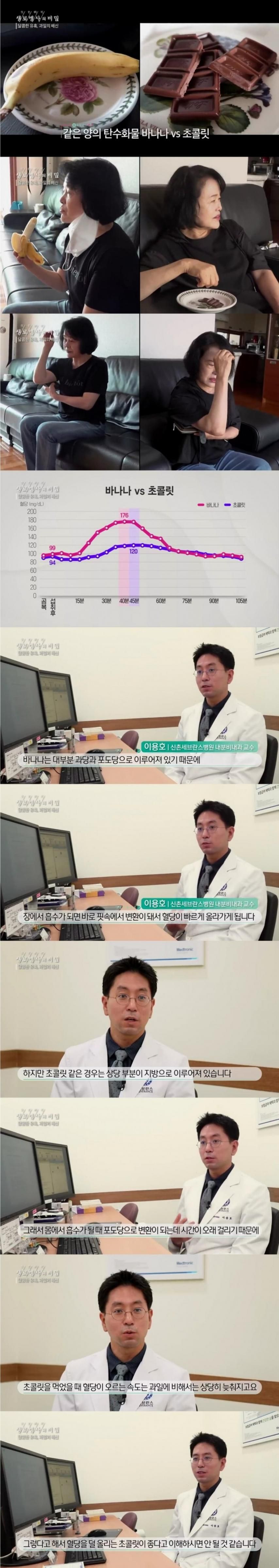 바나나 VS 초콜릿, 더 살찌는 음식은