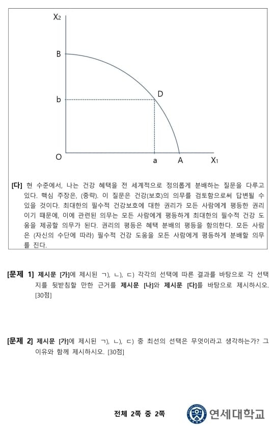 수능 수학 다 풀고 40분이나 남았다는 학생