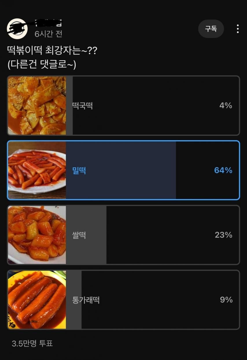 3만5천명이 투표한 떡볶이떡 최강자