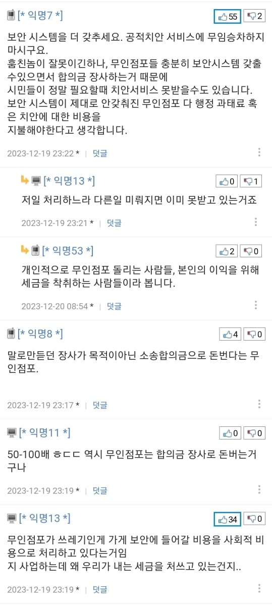 무인점포 운영중인데 절도 합의금 안내고 버티는 사람이 많아요