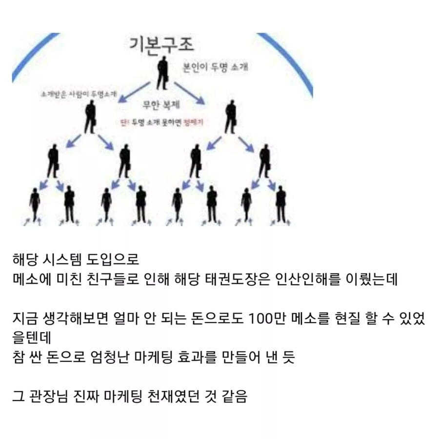 싱글벙글 어릴적 경험했던 다단계 리베이트.jpg