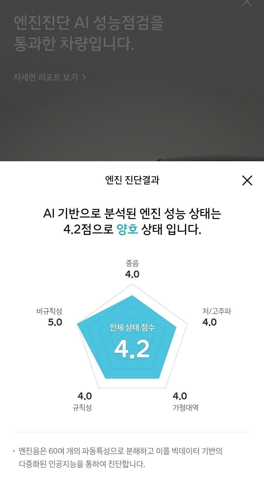 영세업자 죽인다는 현기중고차 근황.jpg