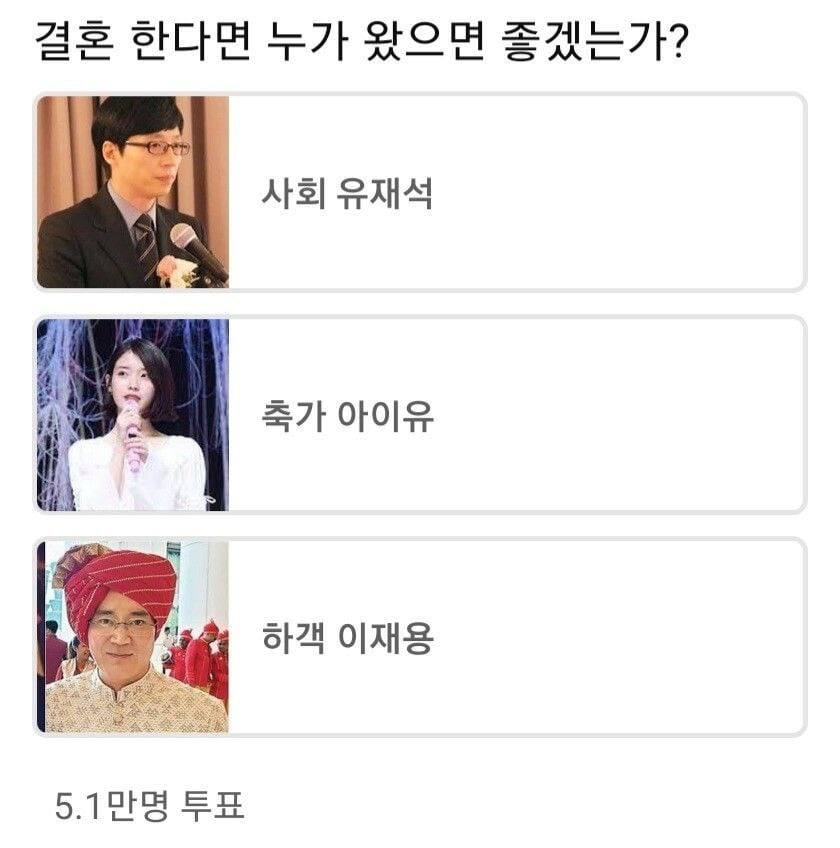 결혼한다면 누가왔으면 좋겠는가?