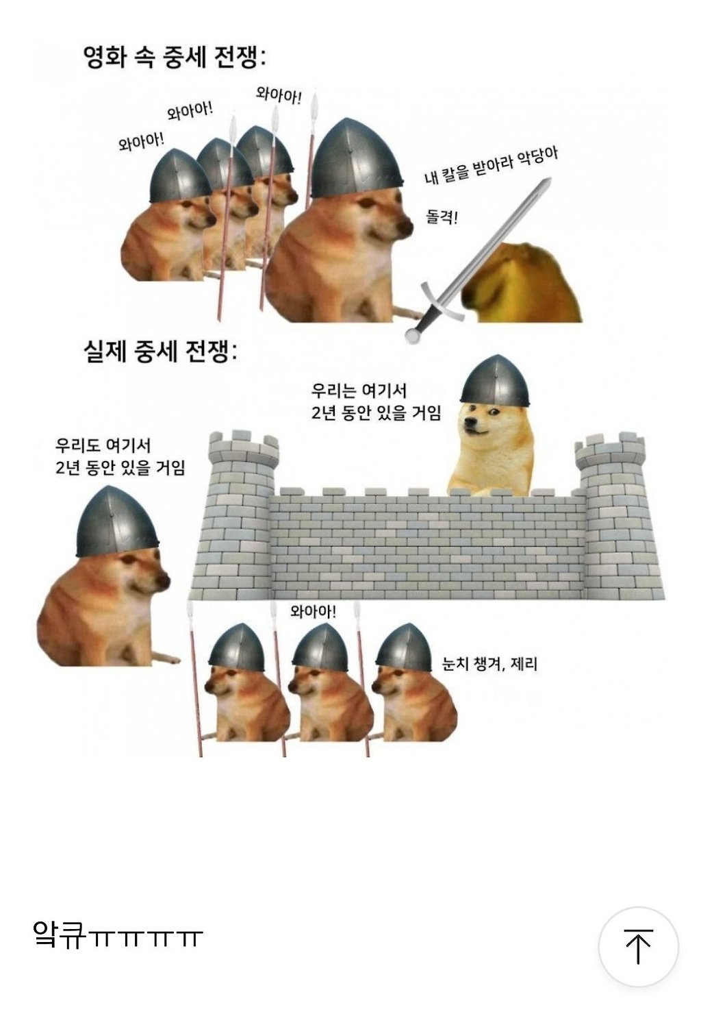 펌) 영화 속 전쟁과 실제 중세 전쟁의 차이.jpg