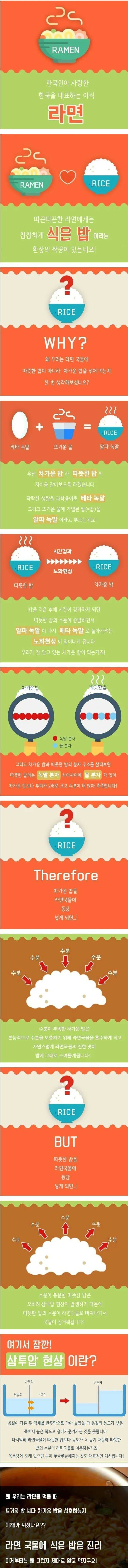 라면에는 찬 밥이 어울리는 이유