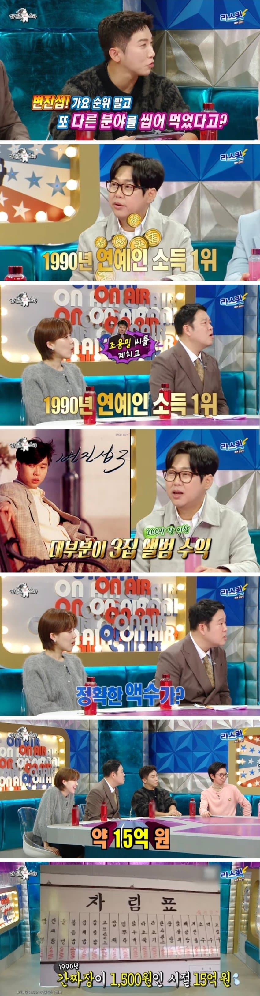 라스] 34년전 연예인 소득 1위가 공개한 그 당시 수입 수준.jpg