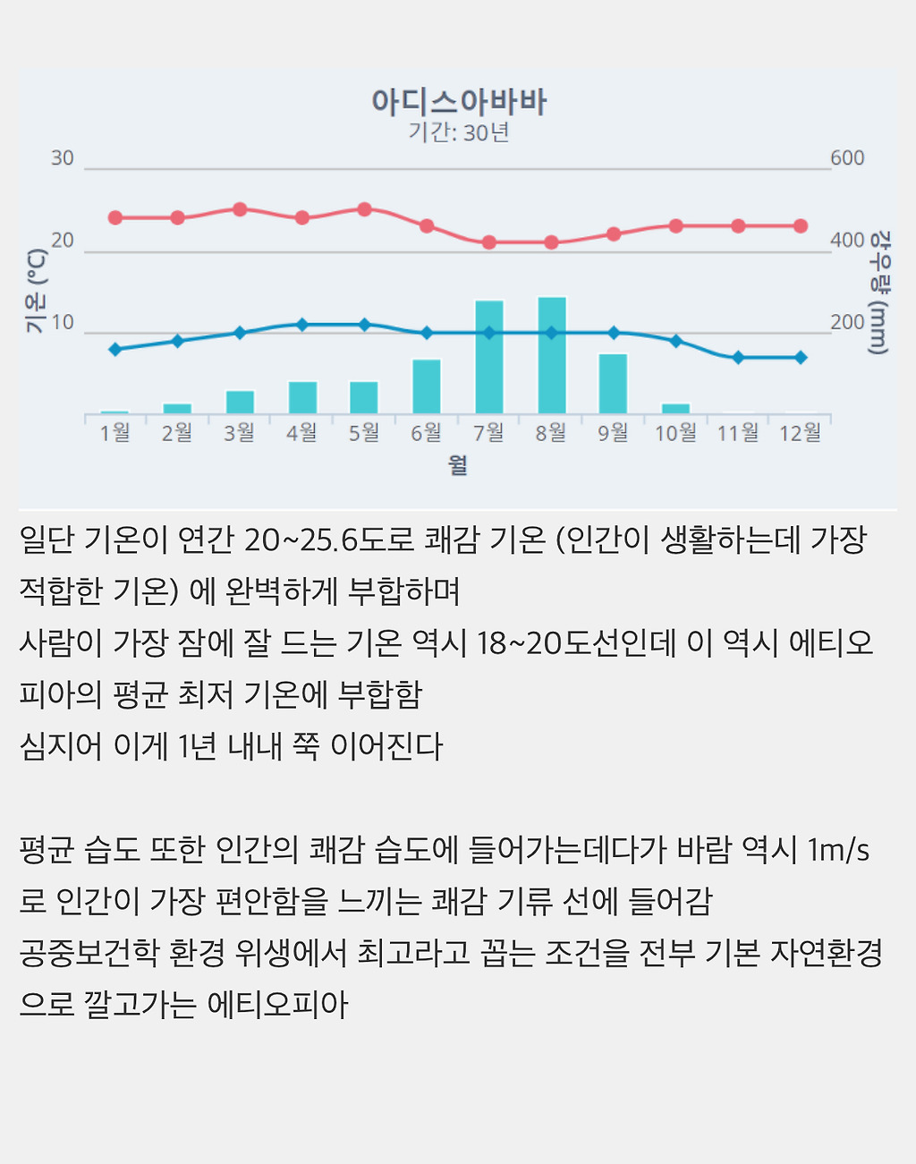 인간들 원산지를 벗어나서 병 잘 걸리고 생활 빡세졌다는거 왜케 웃기지