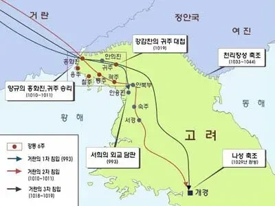 한반도 역사상 매번 중국이 의주를 통해 쳐들어온 이유