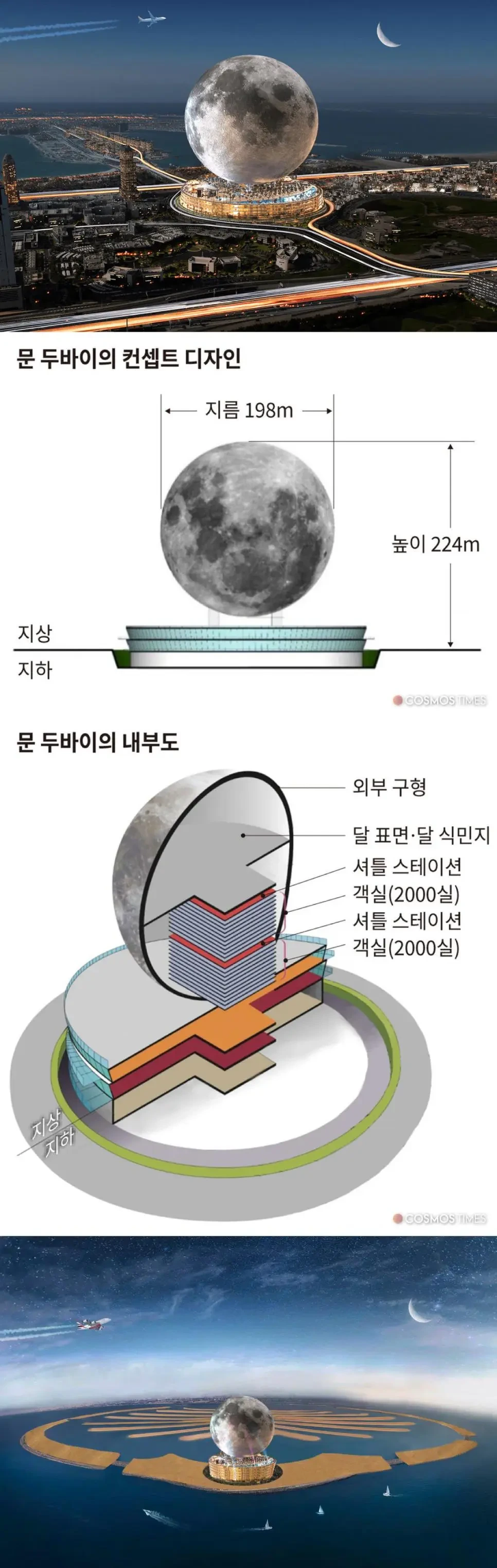 두바이에 새로 생기는 7조원 건물