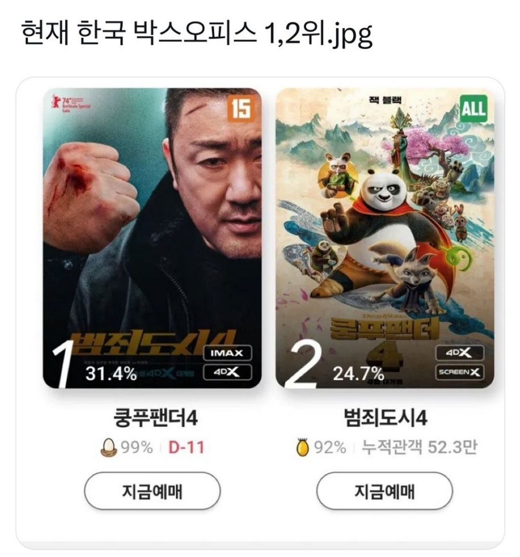 팬더 vs 팬다