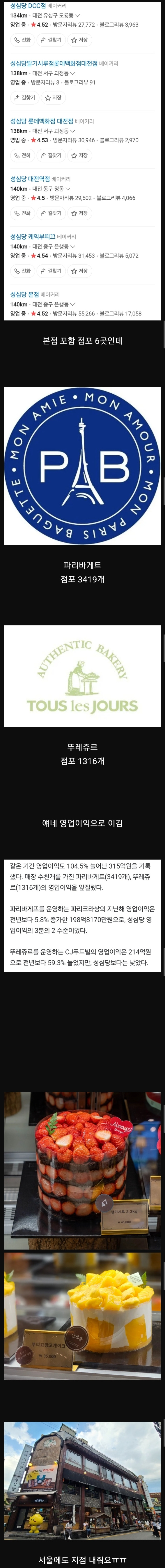 성심당이 대단한 점