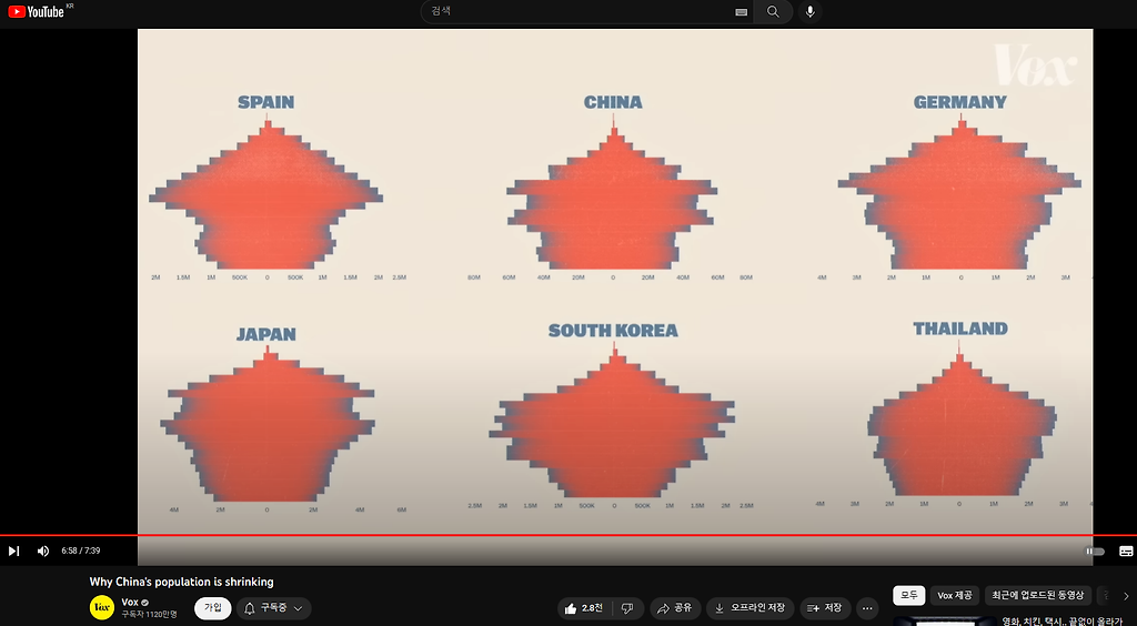 중국 좆된 사진