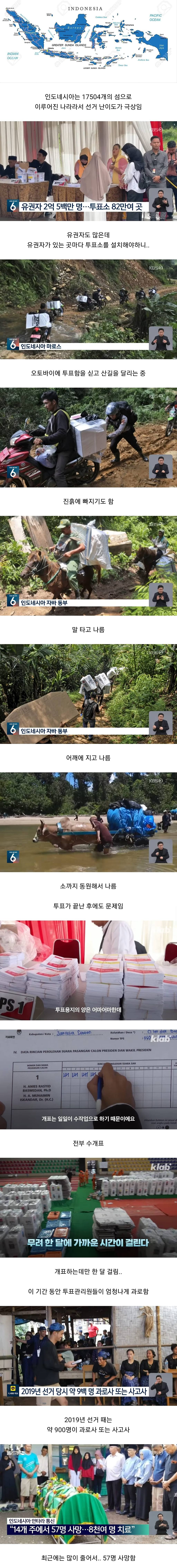 투표 업무로 과로사 한다는 인도네시아 선거