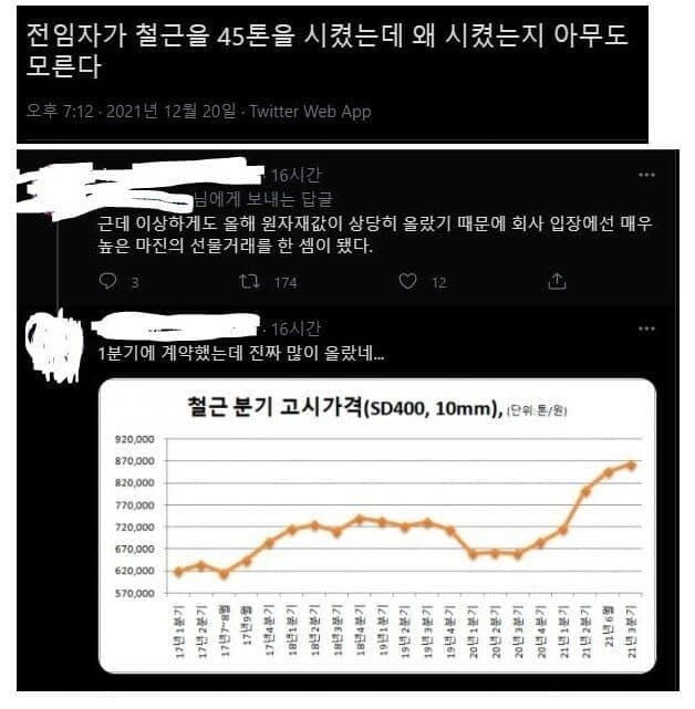 회사 좆되보라고 이상한 발주 내면 생기는 일