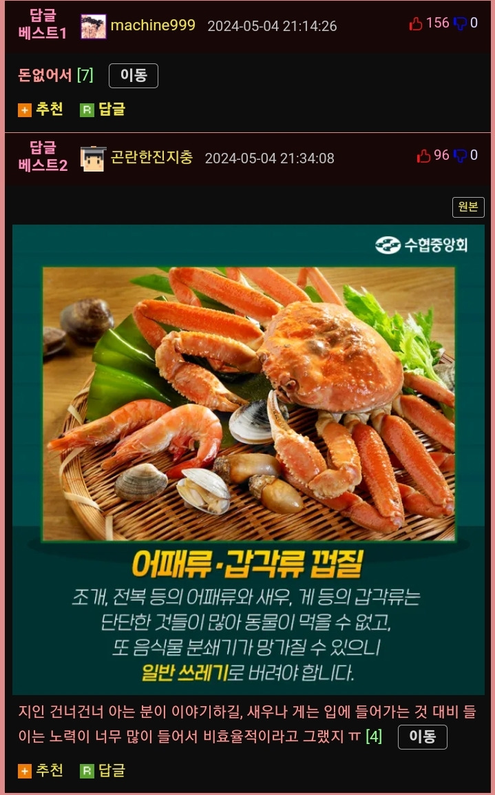 사람들이 생선과 갑각류를 안 먹는 대표적인 이유