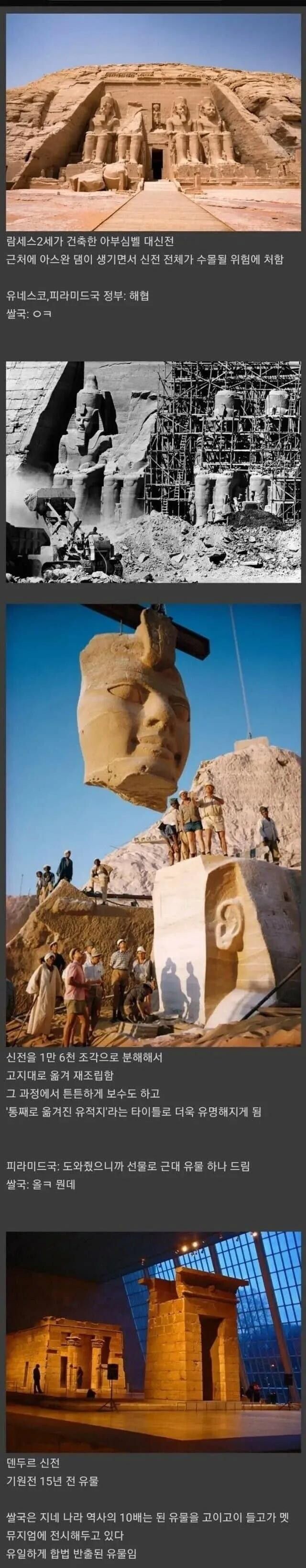 미국이 받은 이집트의 근대유물