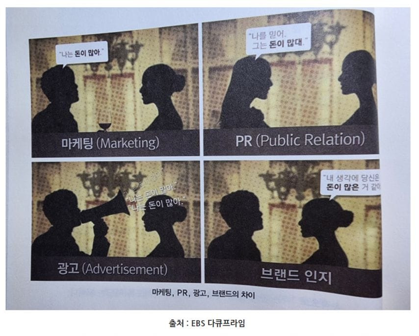 간단히 이해하는 소비자학