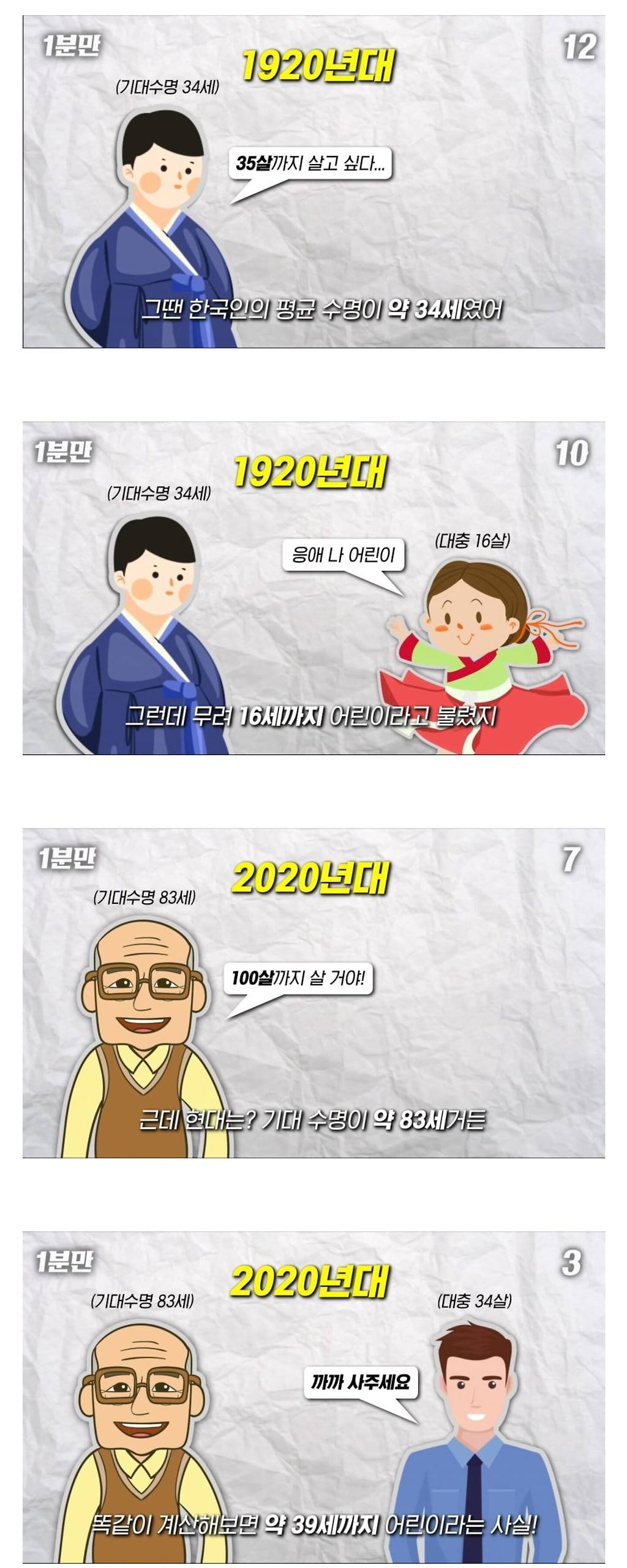 현대 나이 계산법