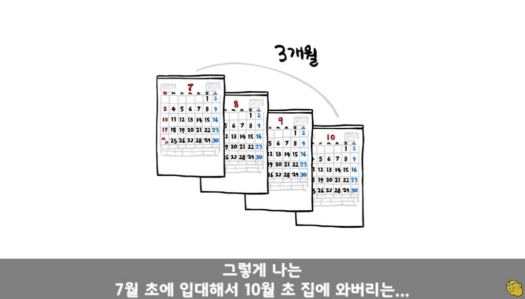 꾀병 부리고 3개월만에 전역한 훈련병