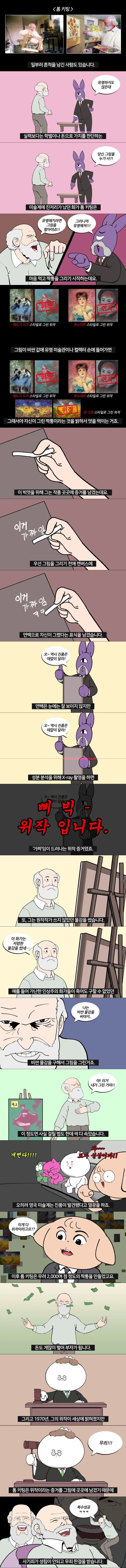 짝퉁그림으로 성공한 화가.toon