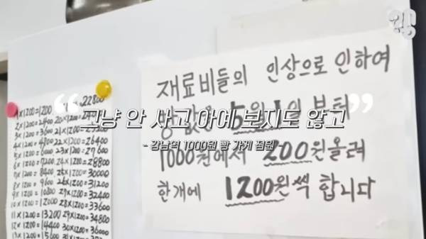 스압) 1000원 빵????집이 계속 사라지는 이유