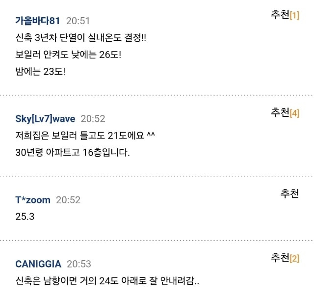 보일러 틀일이 없다는 요즘 신축 아파트 겨울 실내 기온.jpg