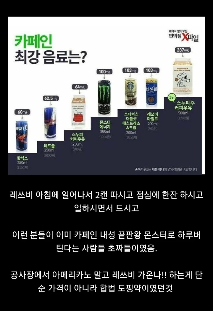 노가다 아재들이 레쓰비를 선호했던 이유