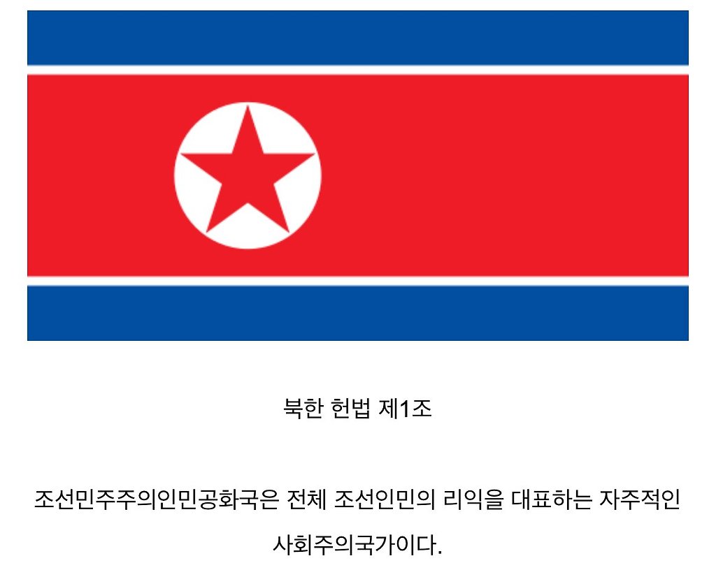 동아시아(한 중 일 북한) 헌법 제1조