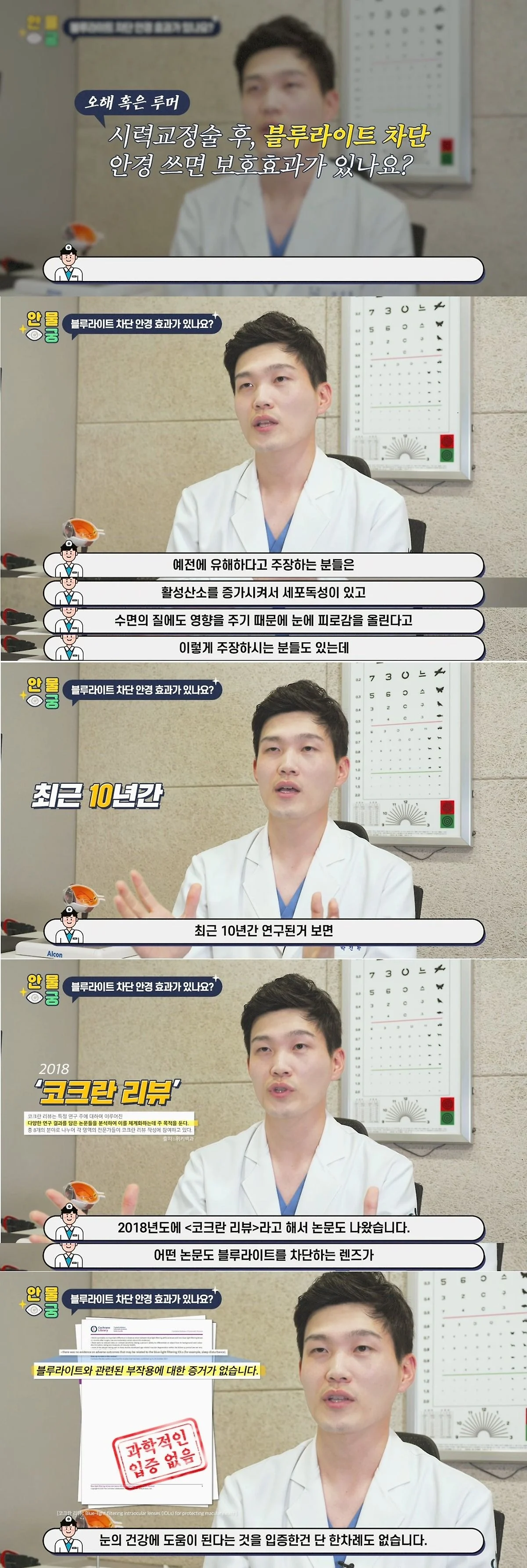 안과 의사가 말하는 블루라이트 차단 안경 효과...jpg