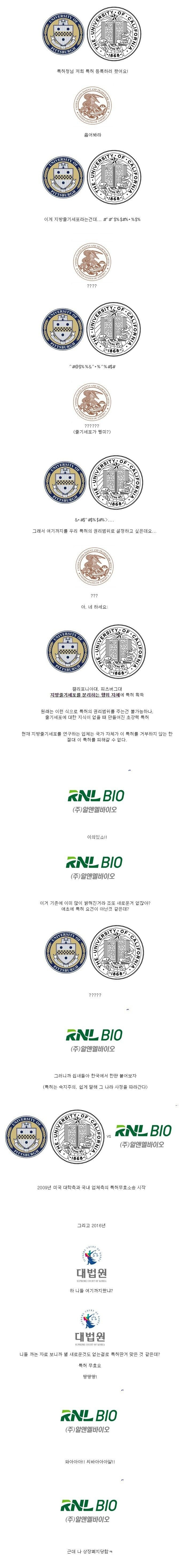 과학에 대한 무지로 특허소송.