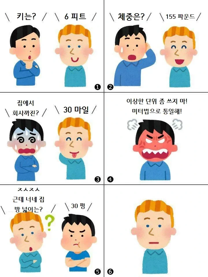???: 미터법으로 통일해!