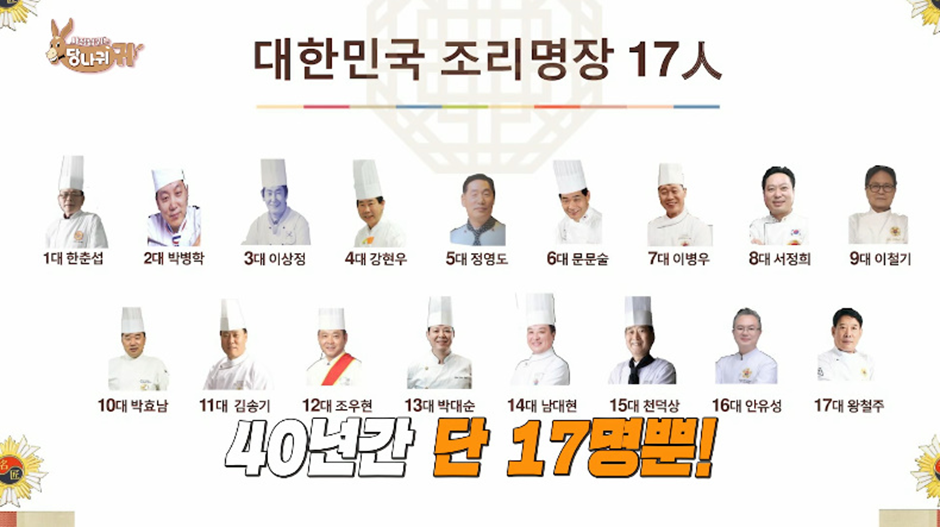 우리나라에 단 17명 밖에 안나왔다는 대통령 인증 조리 명장