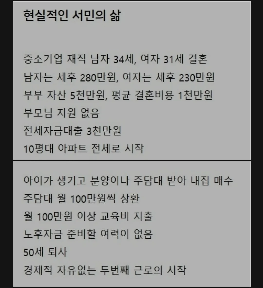 현실적인 서민의 삶