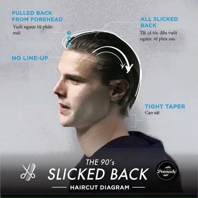 동양인은 힘들다는 슬릭백 언더컷 .jpg