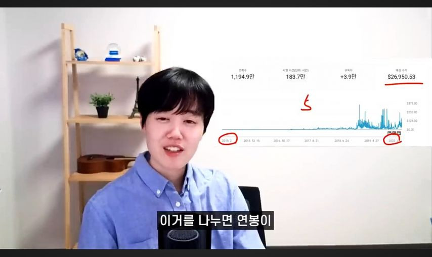 구독자 18.3만 바둑 유튜버 누나의 10년 수익