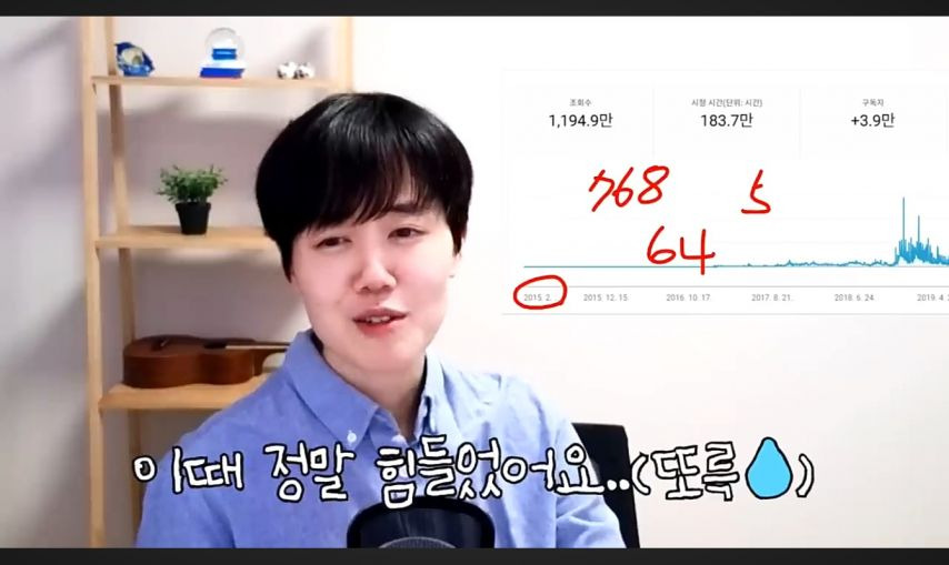 구독자 18.3만 바둑 유튜버 누나의 10년 수익
