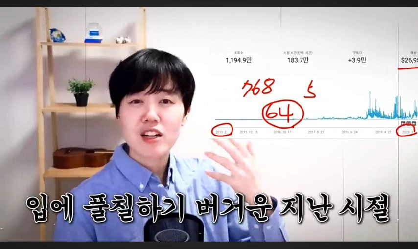 구독자 18.3만 바둑 유튜버 누나의 10년 수익