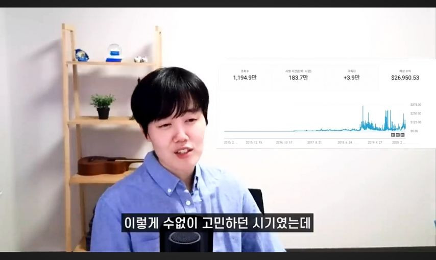 구독자 18.3만 바둑 유튜버 누나의 10년 수익