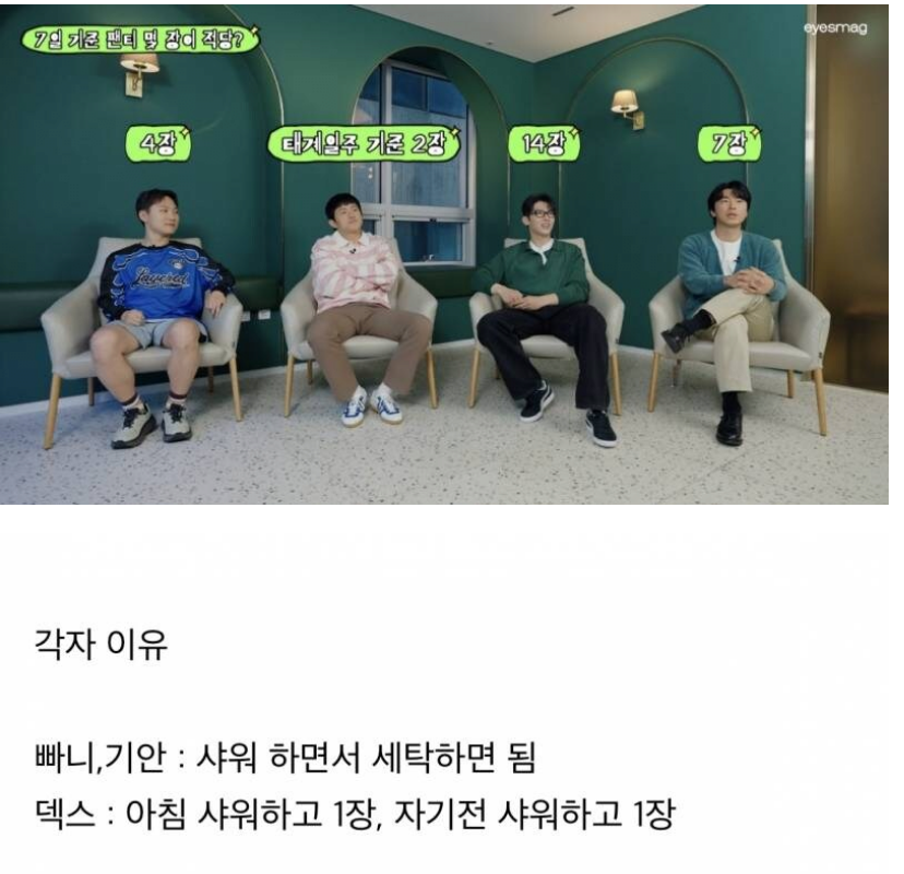 7일 여행 기준 필요한 팬티 숫자.jpg